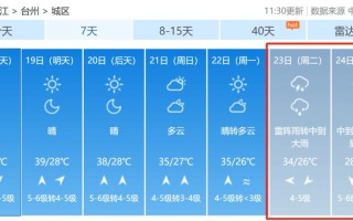 名古屋未来40天天气预报 日本名古屋爱知县天气