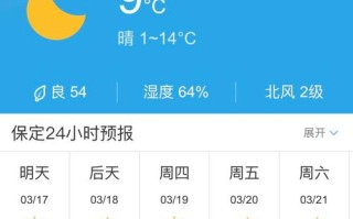 【最新保定天气预报，气象变化早知道】