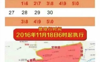 咸阳限行区域详细地图 咸阳市机动车限行区域地图