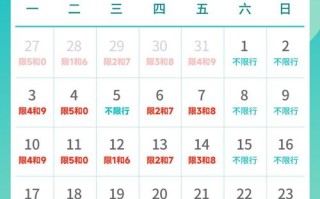 天津限号新规定2024年 天津限号2023年3月最新限号