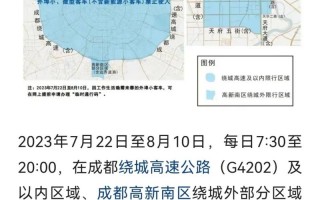 成都限行尾号和时间最新区域 成都限行区域和时间最新规定