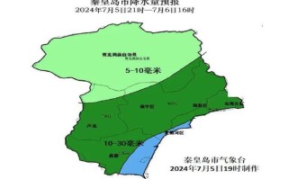 秦皇岛天气预报——掌握最新气象信息，做好生活出行准备