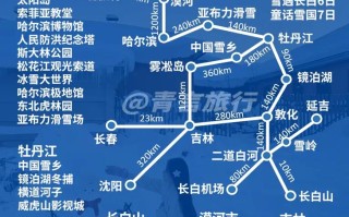 东三省自驾游最佳路线 东北大环线自驾游路线图