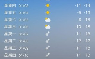 新疆奎屯天气40天 奎屯天气预报15天查