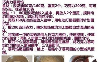 9岁的孩子能做的甜品 适合摆摊的21种冷饮