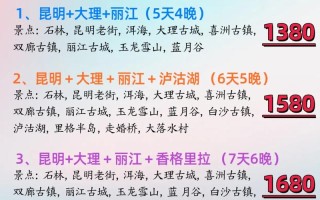 西双版纳旅行社报团攻略