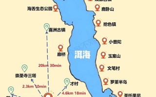 详细攻略：去大理旅游路线规划全解析