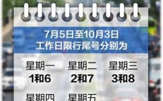 北京自由行攻略及路线及住宿推荐 北京旅游攻略5日游最佳方案