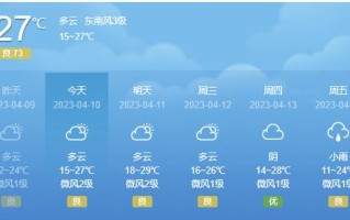 遂宁未来40天天气预报 遂宁天气预报未来15天