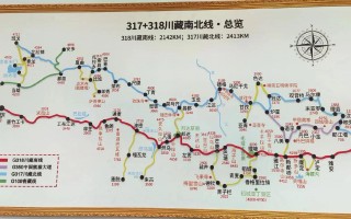 川藏318国道全程详细路线攻略