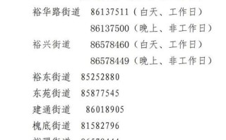 石家庄限行规定最新 石家庄限号2024最新限号规定