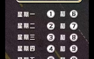 石家庄限行2020年9月 石家庄1月2号限什么号