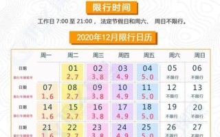 巩义限号2024最新限号时间表 巩义限号2023最新通知