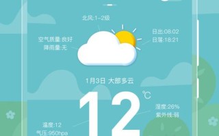 最准确的天气预报软件 官方正版无广告的天气预报软件