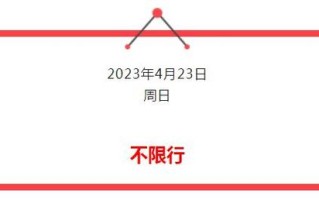 2024年新一轮限号沧州限行吗 2024年沧州限行