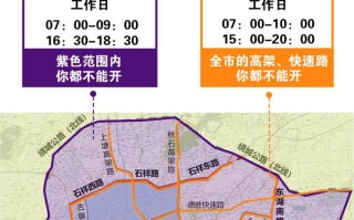 自驾游去杭州车辆限行吗? 杭州外地车限行规定