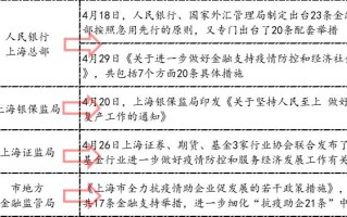 邮政银行针对公职人员贷款 邮政银行公积金多少钱一个月