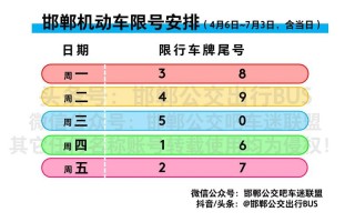 粉刷内墙价格表 装修粉刷墙什么价格