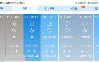 密山天气预报40天 密山天气预报15天查询百度地图