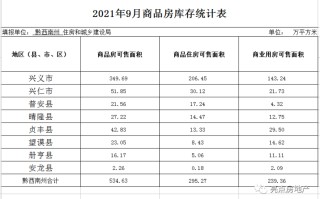 贵州兴义房子价格 贵州兴义房价2023最新价格