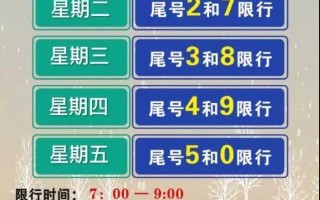 太原限号2021最新限号时间 太原地区限号最新通知