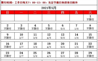 石家庄限号2024年最新限号吗 石家庄最新限号通知