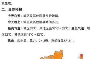 西安未来40天天气预报最准 西安天气预报30天准确一览表