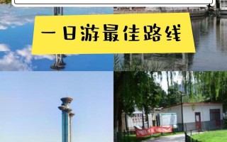 奥林匹克森林公园北园怎么走 北京游玩攻略5日游自由行路线