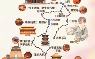 山西自驾游最佳旅游线路 山西自驾游3天最佳线路推荐