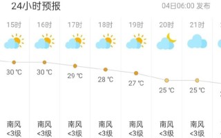 安图县两江镇天气预报15天 梅河口天气预报