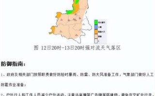 榆林横山区天气预报15天 榆林市榆阳区天气预报