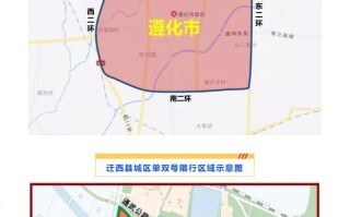 2022年唐山新一轮限号表详解