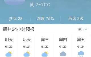 赣州天气详解：气象状况、生活影响及未来趋势预测