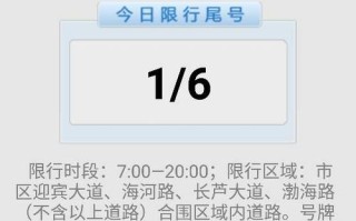 沧州限行2024最新限号规定 沧州限行通知最新今天