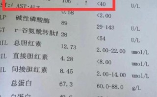 谷丙转氨酶过高是什么原因 谷丙转氨酶200多意味着什么