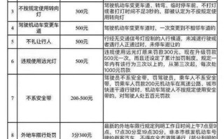 重庆飞机场到洪崖洞多远 重庆机场到洪崖洞多远