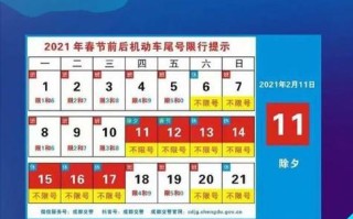 新一轮限行尾号北京10月 新一轮限号2022最新限号时间10月份