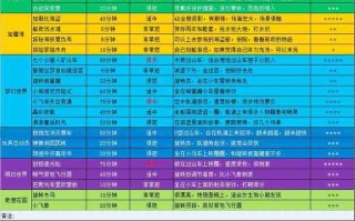 北京限号最新消息今天 北京限号多少号今天