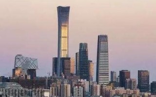 天津车牌限号政策详解：规定、执行与影响分析