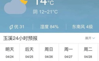 玉溪今天天气预报24小时 云南玉溪天气预报