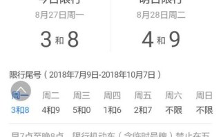 全面解析车辆限号查询系统：轻松掌握限行信息