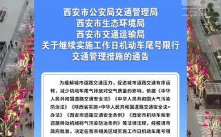 河北省定州市限号查询 河北涿州限号查询今天