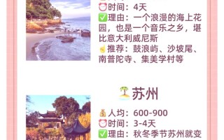 离我最近的旅游景区免费 离我最近的旅游景点有哪些地方