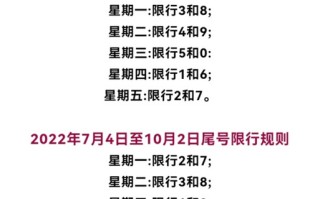 北京市外地车牌号限行规定 北京外地车牌限行最新通知