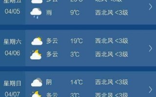 日本东京天气预报30天查询 日本东京40天天气查询表最新