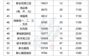 鸡肉炖香菇汤的做法 香菇鸡汤米线