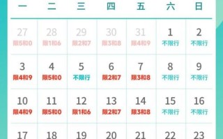 天津限号2023年限号时间表 天津限号2024年最新限号时间表