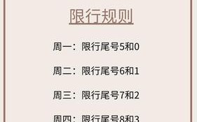 石家庄车限号时间表2022 石家庄最新限号时间查询