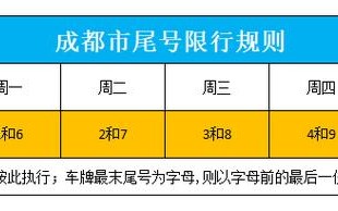 拉萨到林芝多少公里 成都到拉萨多少公里