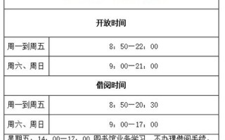 济南市历城区图书馆开放时间 济南24小时开放的图书馆